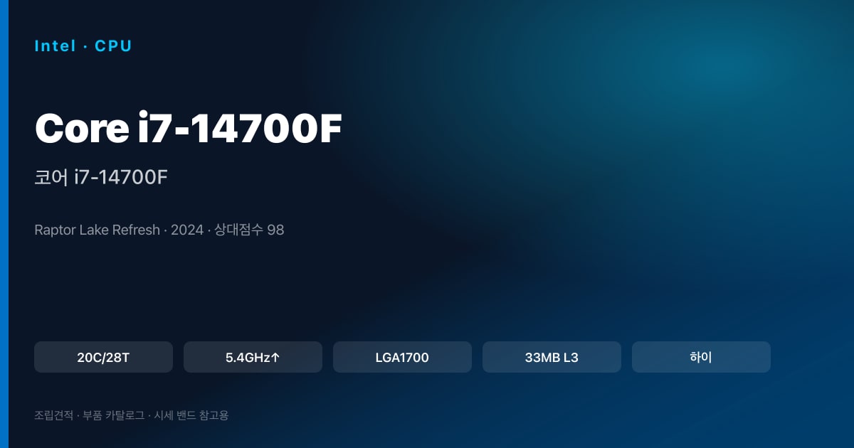 코어 i7-14700F 스펙 카드