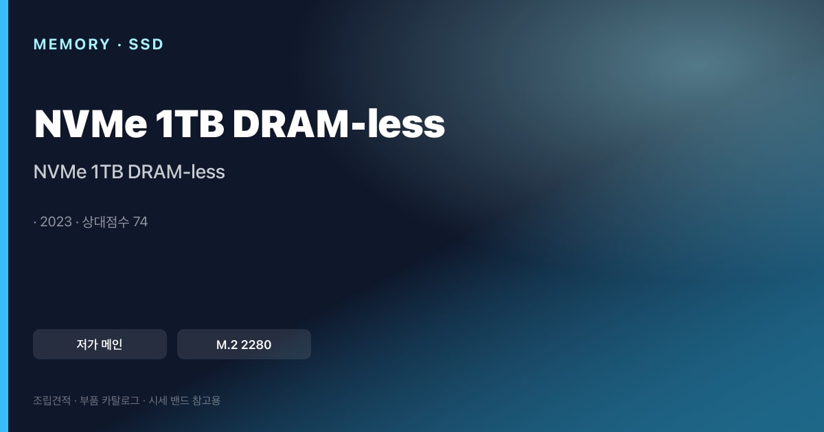 NVMe 1TB DRAM-less