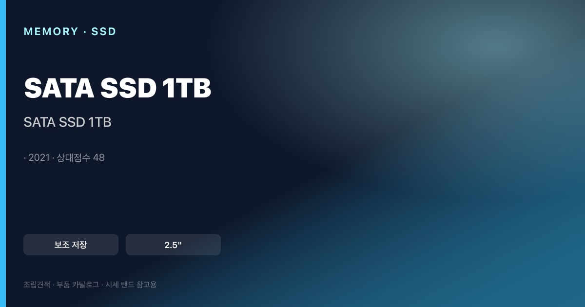 SATA SSD 1TB
