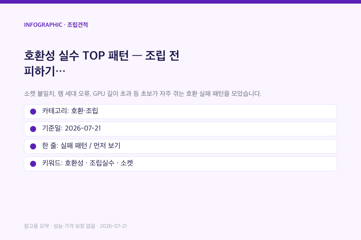 호환성 실수 TOP 패턴 | 조립 전 피하기 인포그래픽