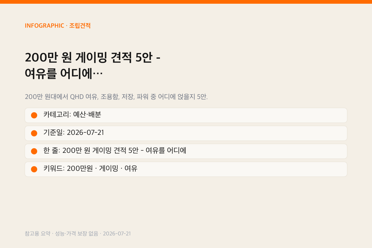 200만 원 게이밍 견적 5안 - 여유를 어디에 인포그래픽