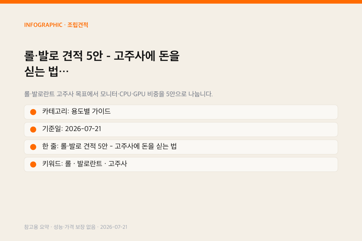 롤·발로 견적 5안 - 고주사에 돈을 싣는 법 인포그래픽
