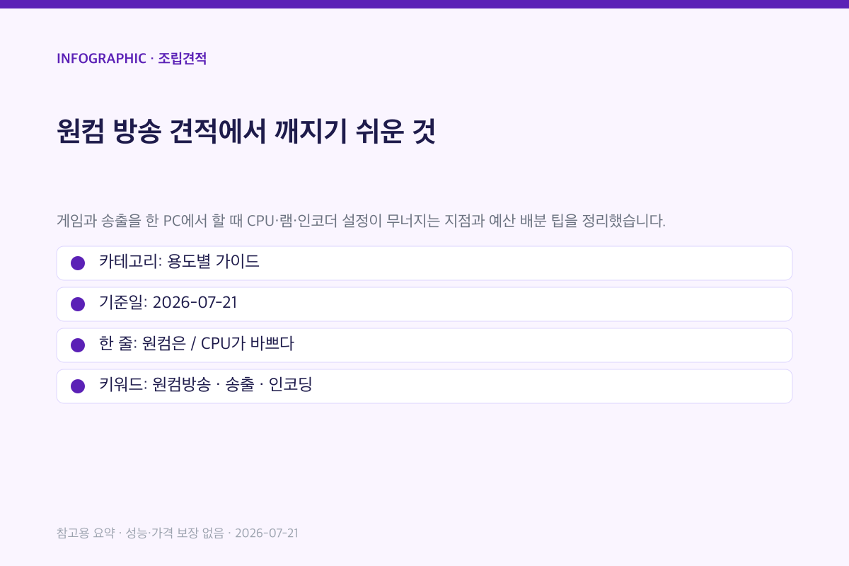 원컴 방송 견적에서 깨지기 쉬운 것 인포그래픽