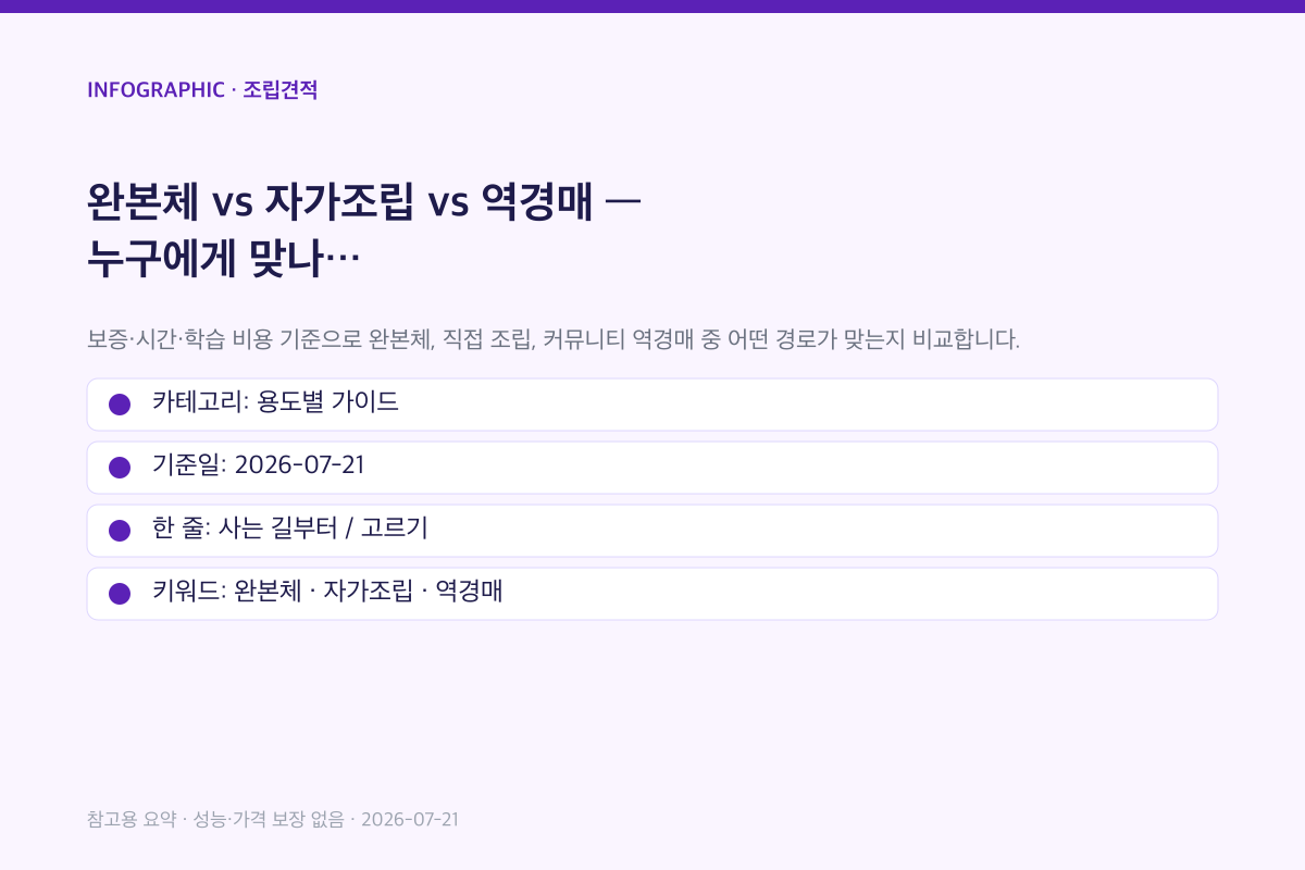 완본체 vs 자가조립 vs 역경매 | 누구에게 맞나 인포그래픽