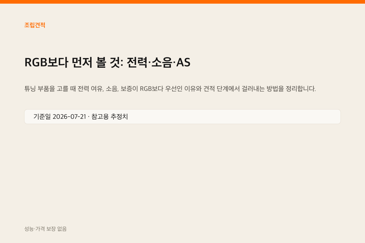 파워와 조용한 케이스 인포그래픽