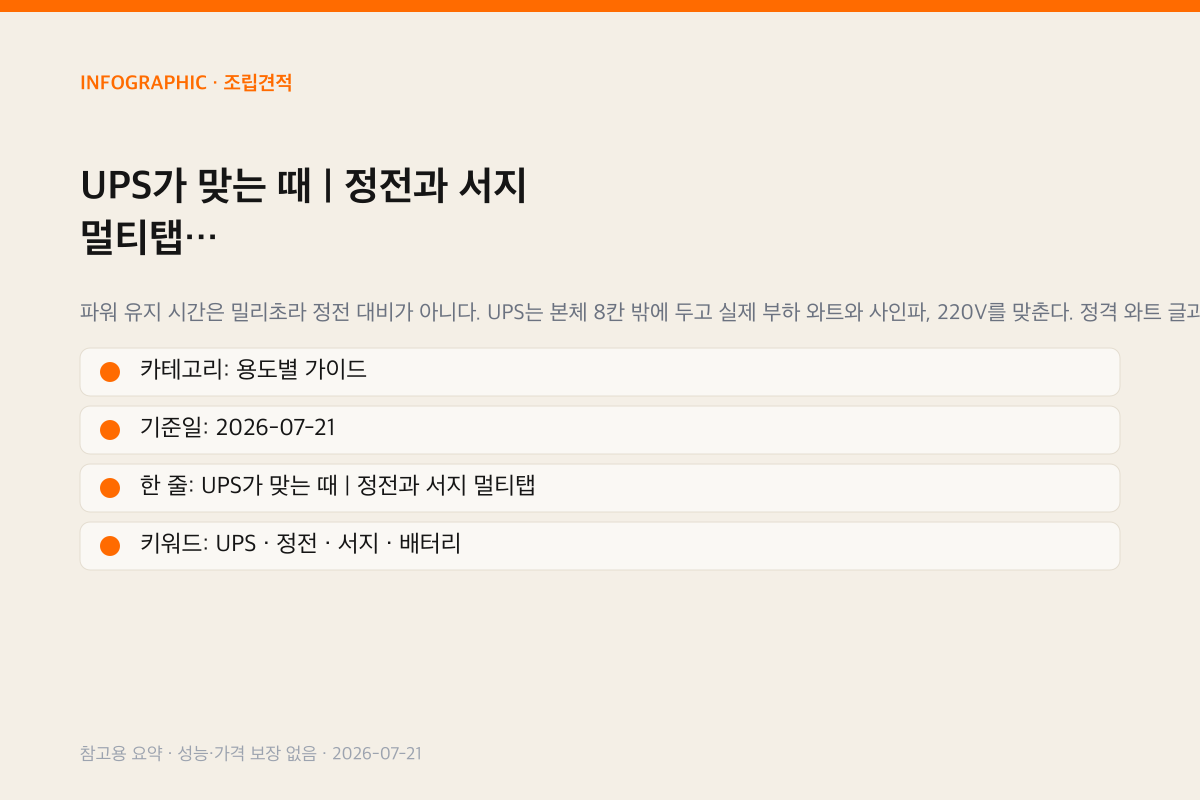 UPS가 맞는 때 | 정전과 서지 멀티탭 인포그래픽