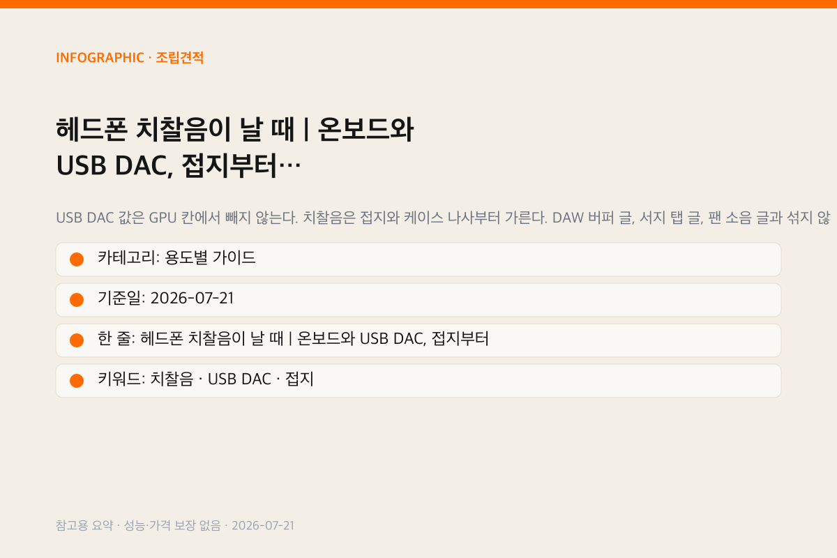 헤드폰 치찰음이 날 때 | 온보드와 USB DAC, 접지부터 인포그래픽